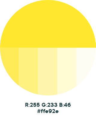 miking p3 5