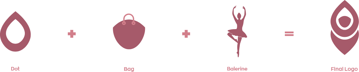 npika p2