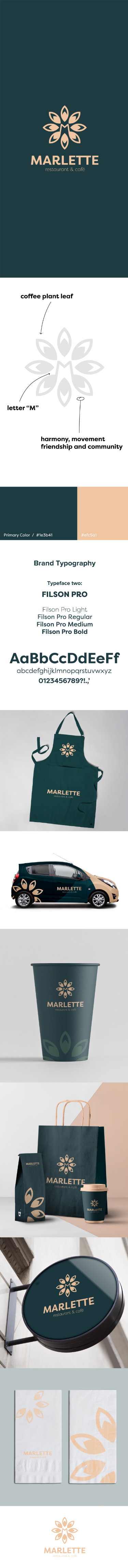 marlette card 8