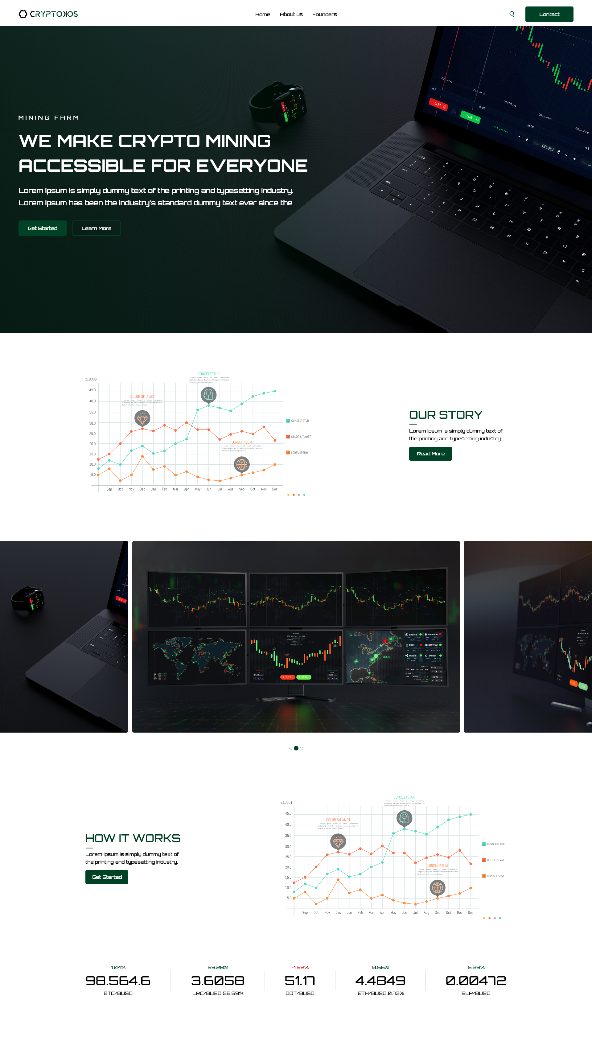 Cryptokos