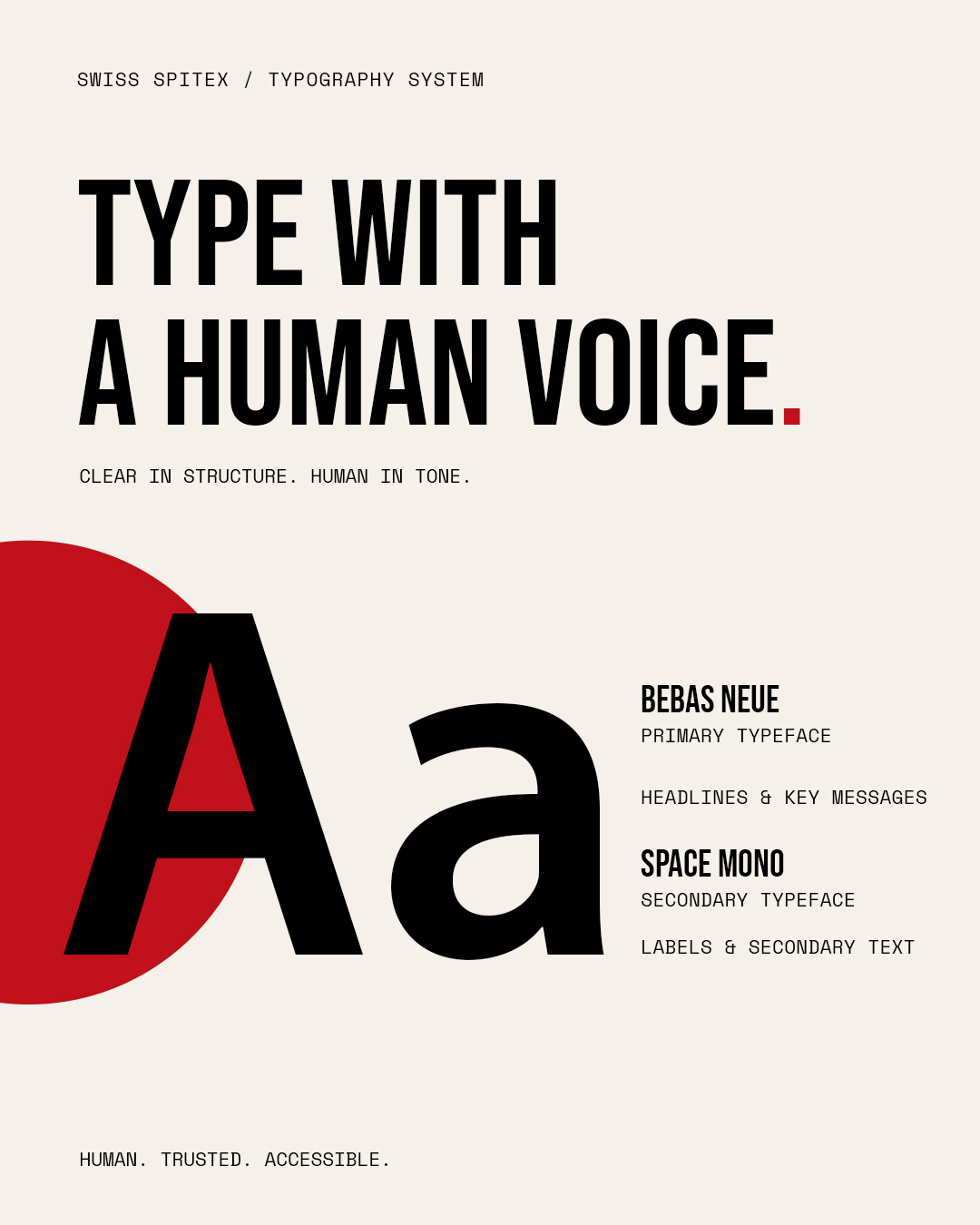 Swiss Spitex typefaces: Bebas Neue for headlines, Space Mono for labels